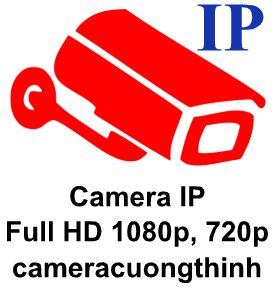 Camera IP